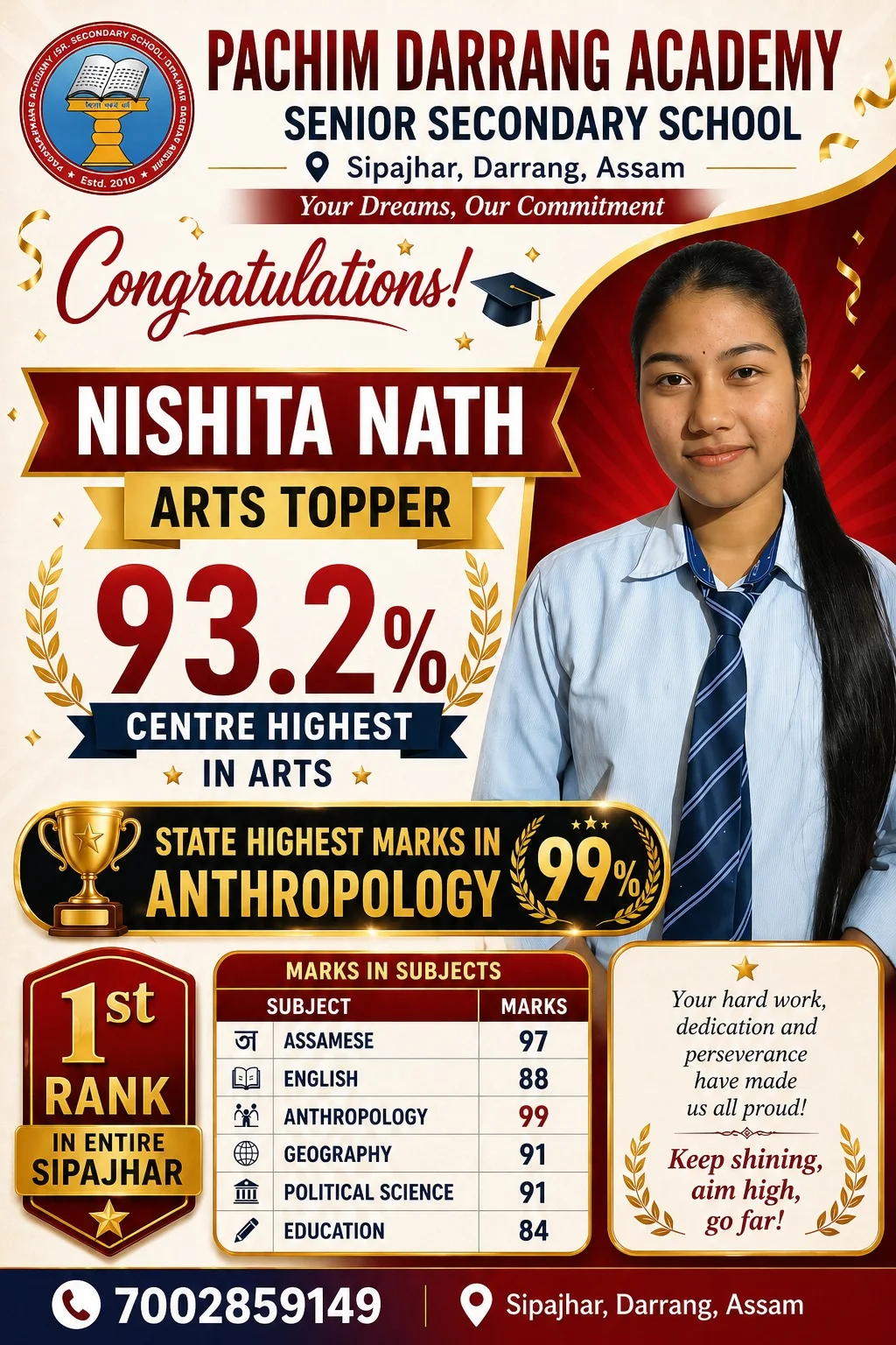 Arts Topper 1